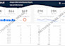create amazon to shopify dropshipping store, shopify to amazon integration